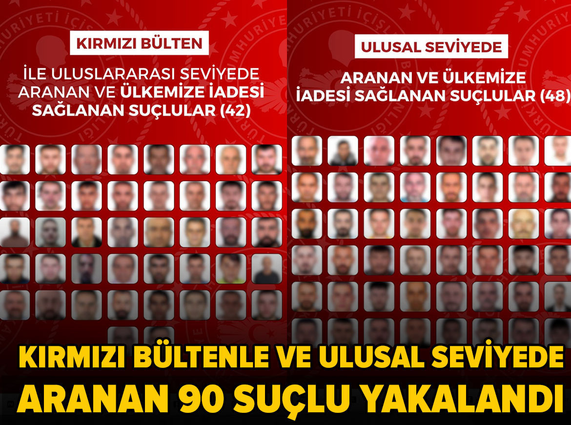 Kırmızı bültenle aranan 42 kişi ile ulusal seviyede aranan 48 kişi yakalandı