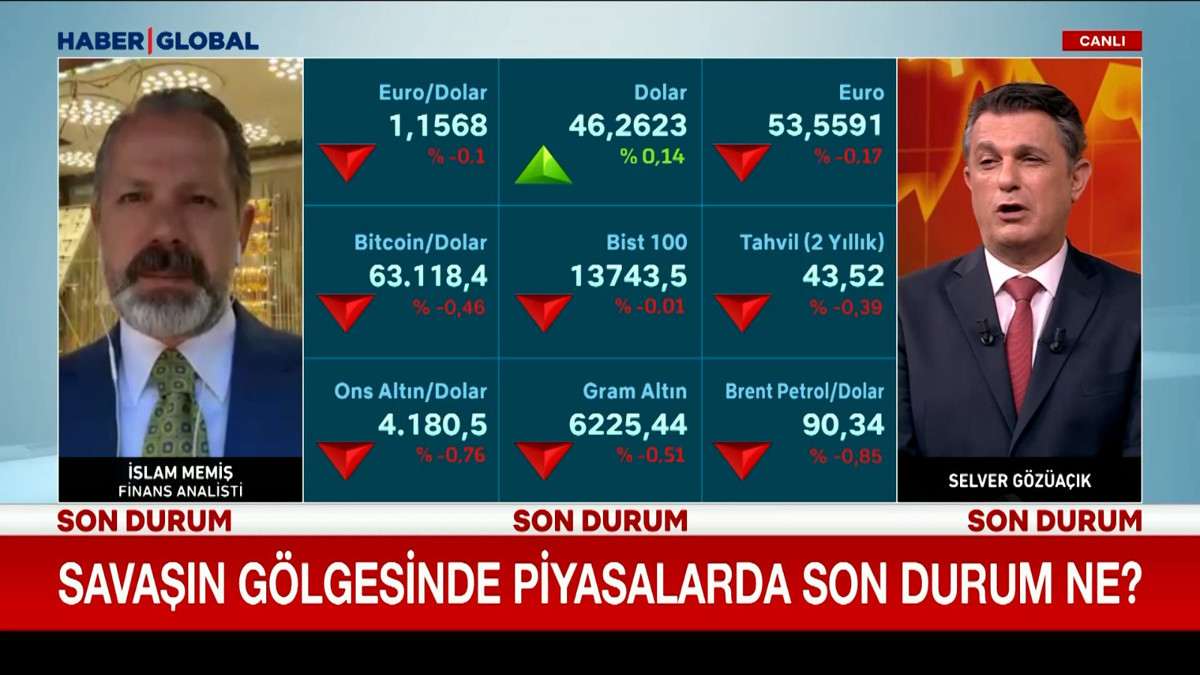 Altındaki dalgalanma devam edecek mi?