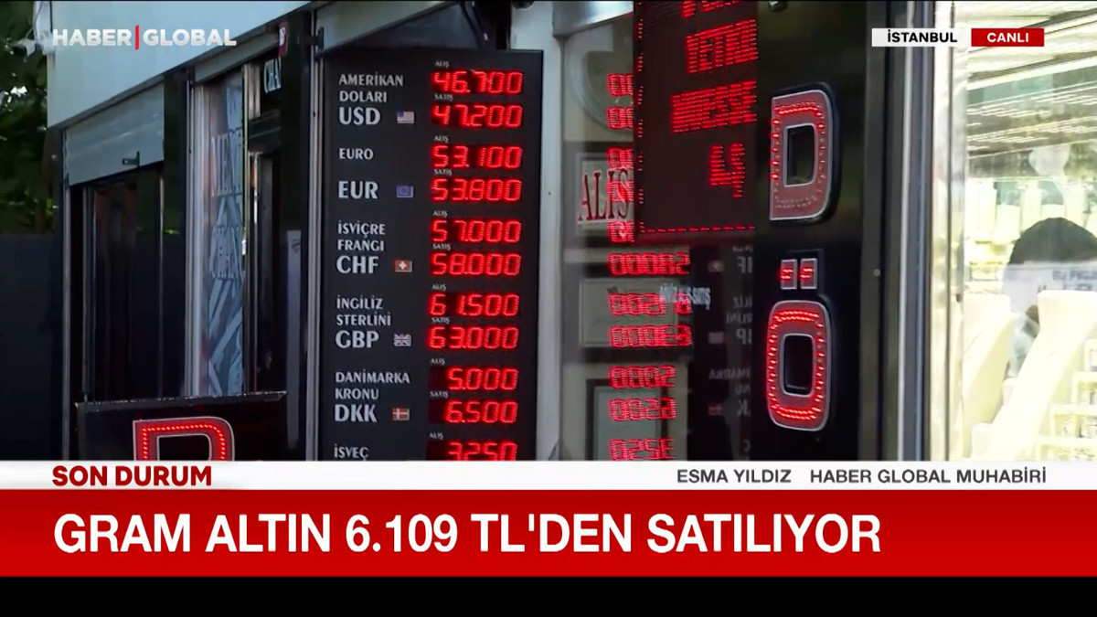 Gram altın 6.109 TL’den satılıyor