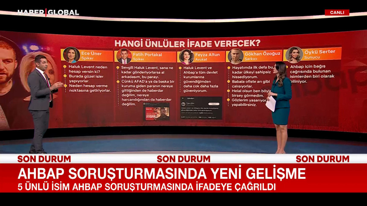 Ahbap Derneği soruşturmasında yeni detaylar ortaya çıktı