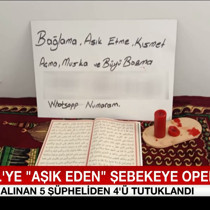 15 bin TL’ye “aşık eden” şebekeye operasyon