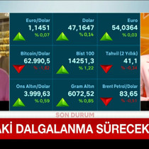 Altın fiyatları haftanın son işlem gününde yükselişte