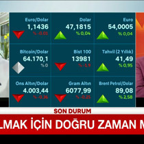 Altın almak için doğru zaman mı?