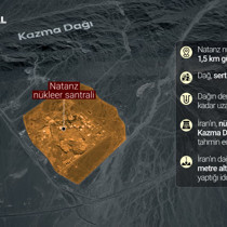 ABD’nin İran’daki yeni hedefi: Kazma Dağı