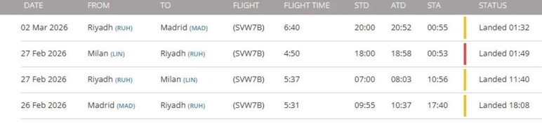 Cristiano Ronaldo, Suudi Arabistan'dan kaçtı mı? Özel jeti Madrid'e indi - Resim : 1