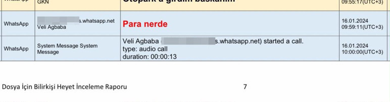 Veli Ağbaba soruşturmasında yeni gelişme: İş adamında 500 bin lira iddiası - Resim : 1