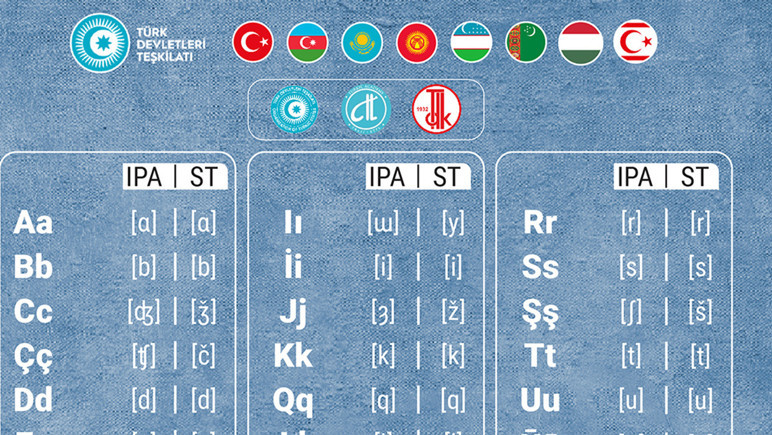 Harf Devrimi kıtalara yayıldı! Kuyrukla, çengelle gelen mükemmellik - Resim : 2