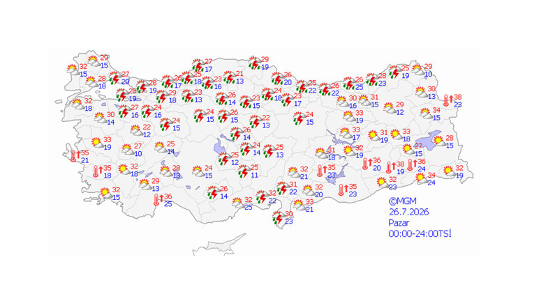 Meteoroloji uyardı: Bu 9 şehrimizde hava sıcaklıkları çok yüksek! - Resim : 1