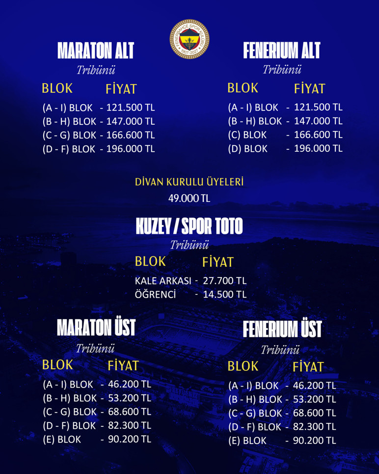 Fenerbahçe yeni sezon kombine fiyatları ve satış tarihlerini açıkladı - Resim : 1