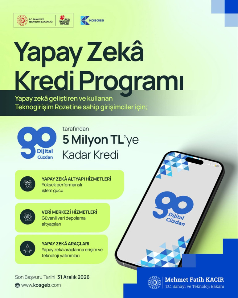 Bakan Kacır açıkladı: Girişimcilere 5 milyon TL’ye kadar kredi fırsatı - Resim : 1