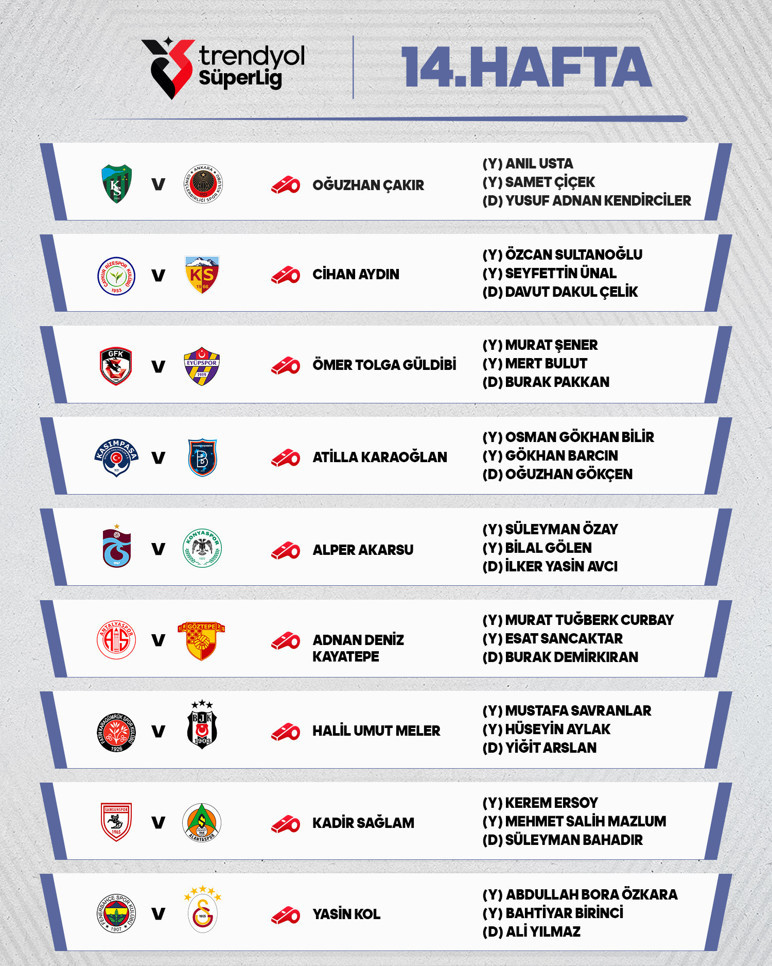 Fenerbahçe-Galatasaray derbisinin hakemi belli oldu - Resim : 1