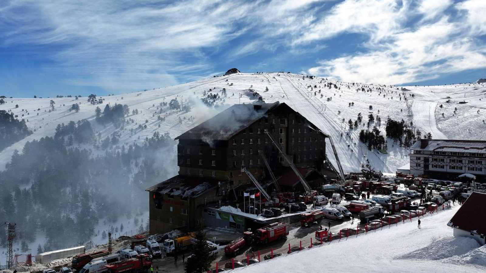 Türkiye'de Ocak 2025'te gün gün neler yaşandı?