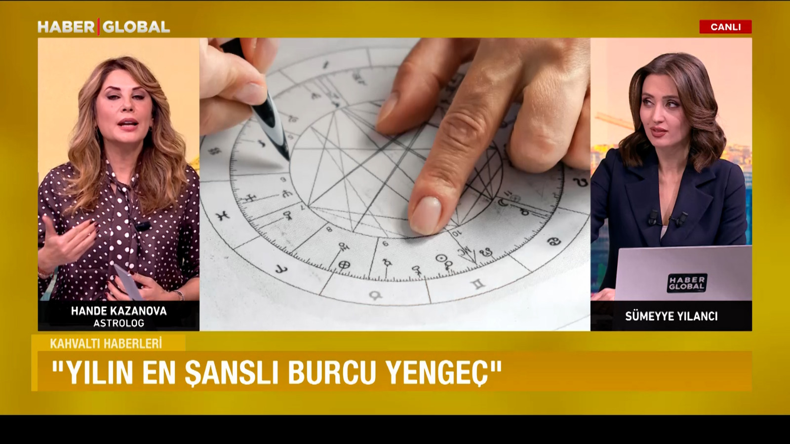 2026'da 12 burcu neler bekliyor? Hande Kazanova tek tek anlattı