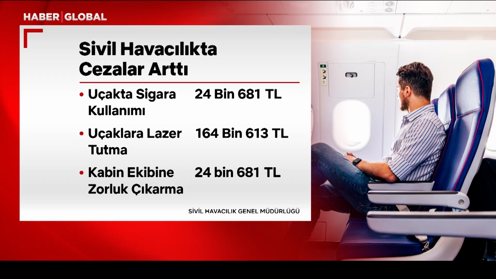 Sivil havacılıkta cezalar artıyor