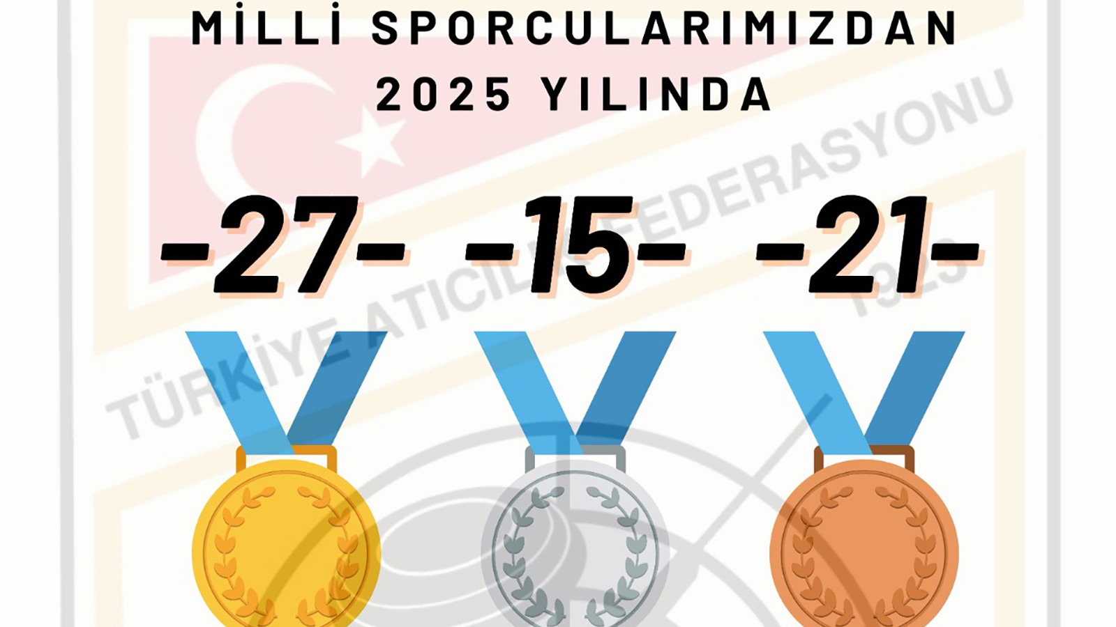 Milli atıcılardan 2025 yılında toplamda 63 madalya