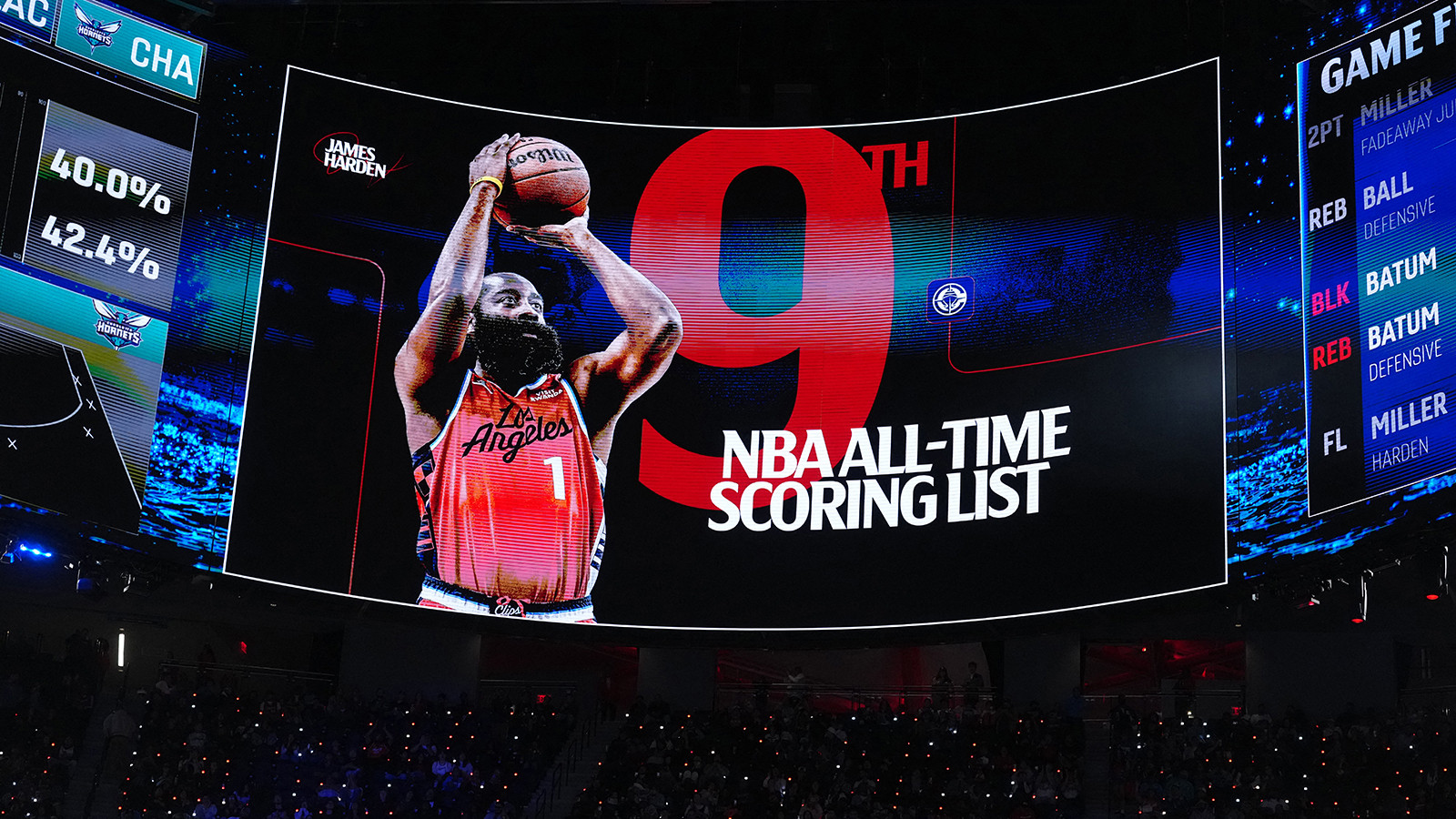 James Harden bir kez daha tarihe geçti! Shaquille O'Neal'ı geride bıraktı