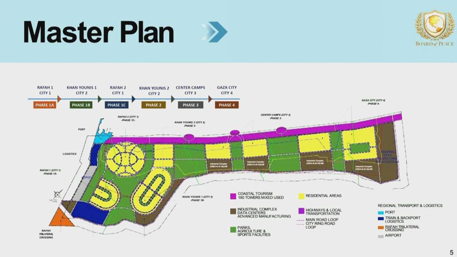 ABD, "Yeni Gazze" planını duyurdu: En az 25 milyar dolarlık yatırım yapılacak