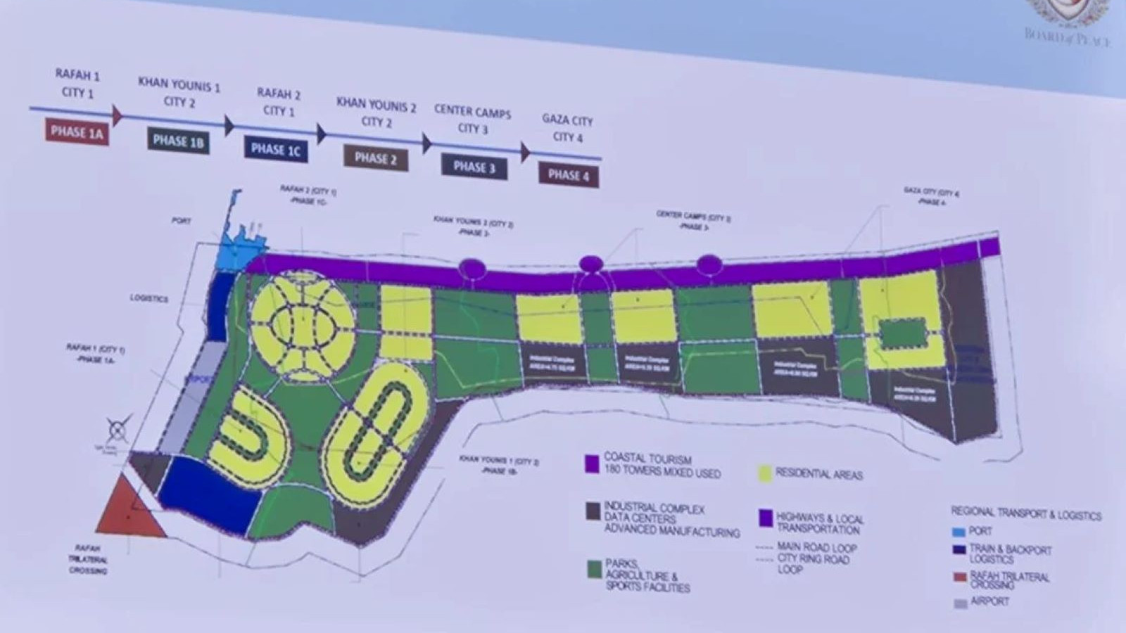 Trump'ın 'Yeni Gazze İnşa Planı' duyuruldu