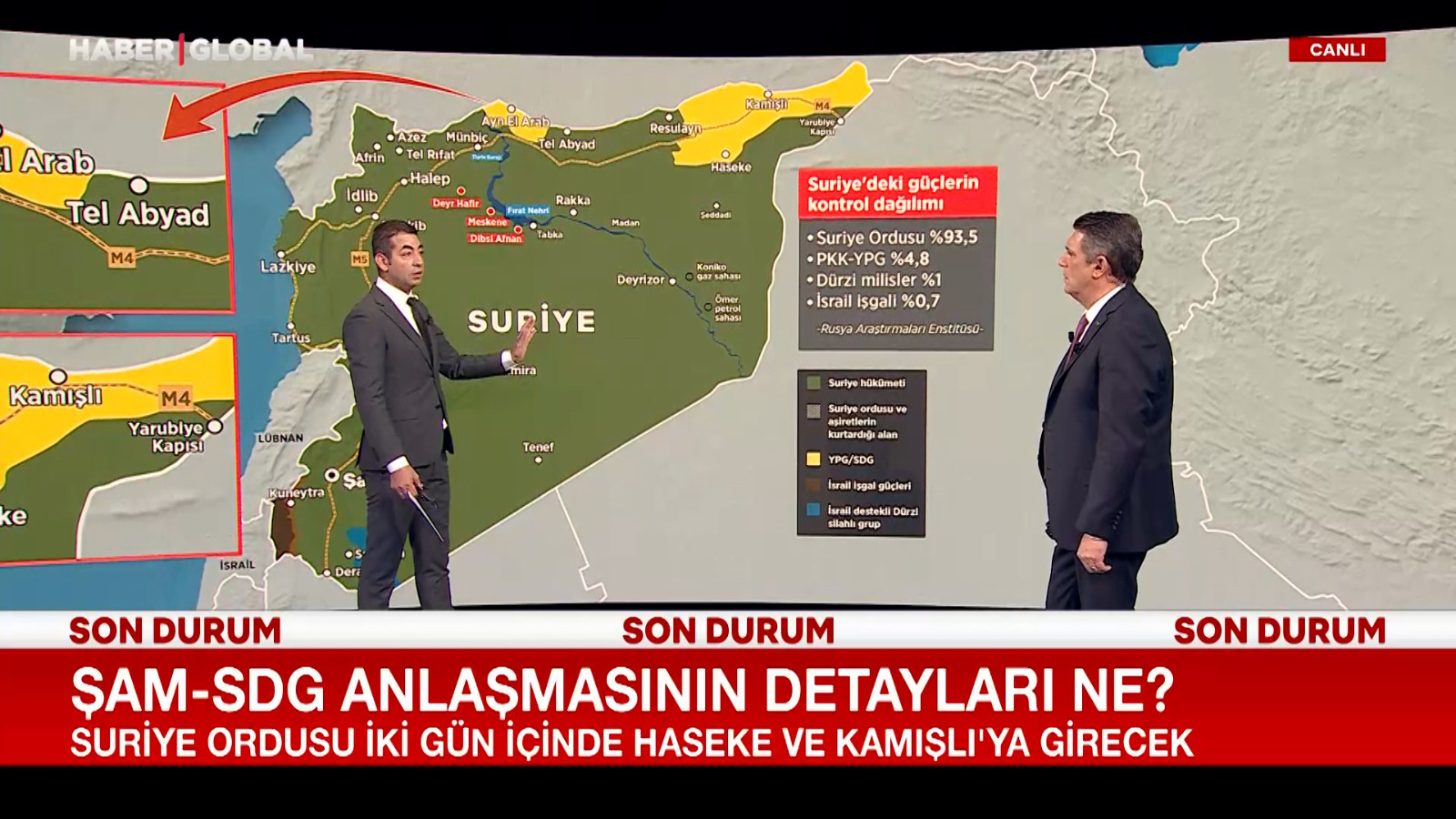 Şam-SDG anlaşmasının detayları ne?