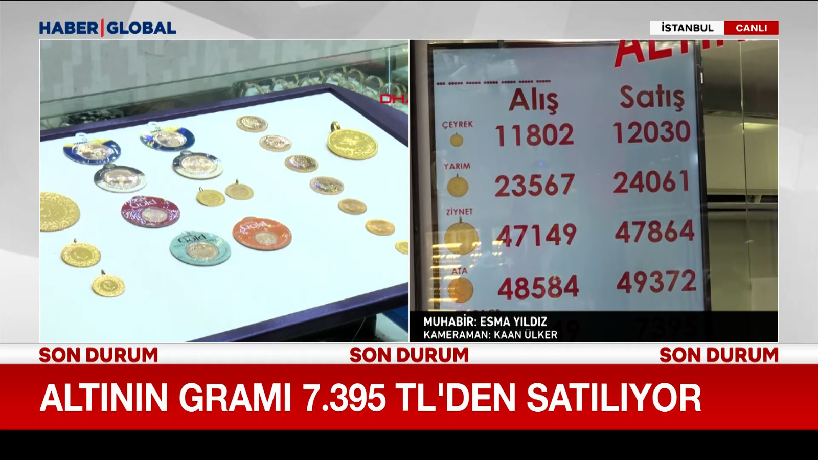 Altının gramı 7.395 TL’den satılıyor: Alım için doğru zaman mı?