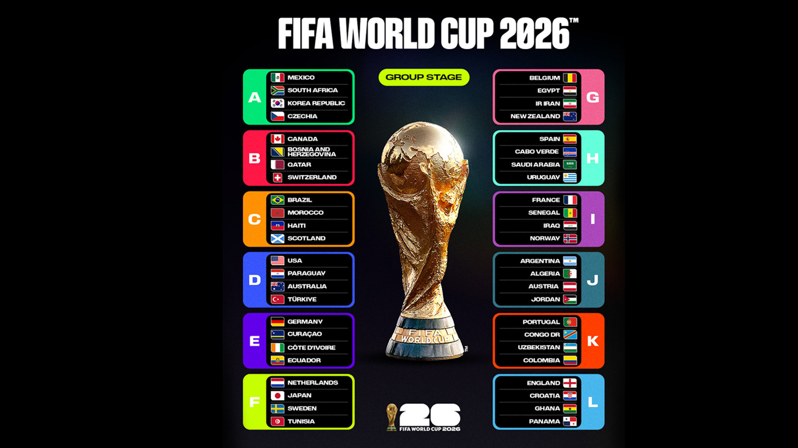 2026 Dünya Kupası'nda görev yapacak hakemler açıklandı