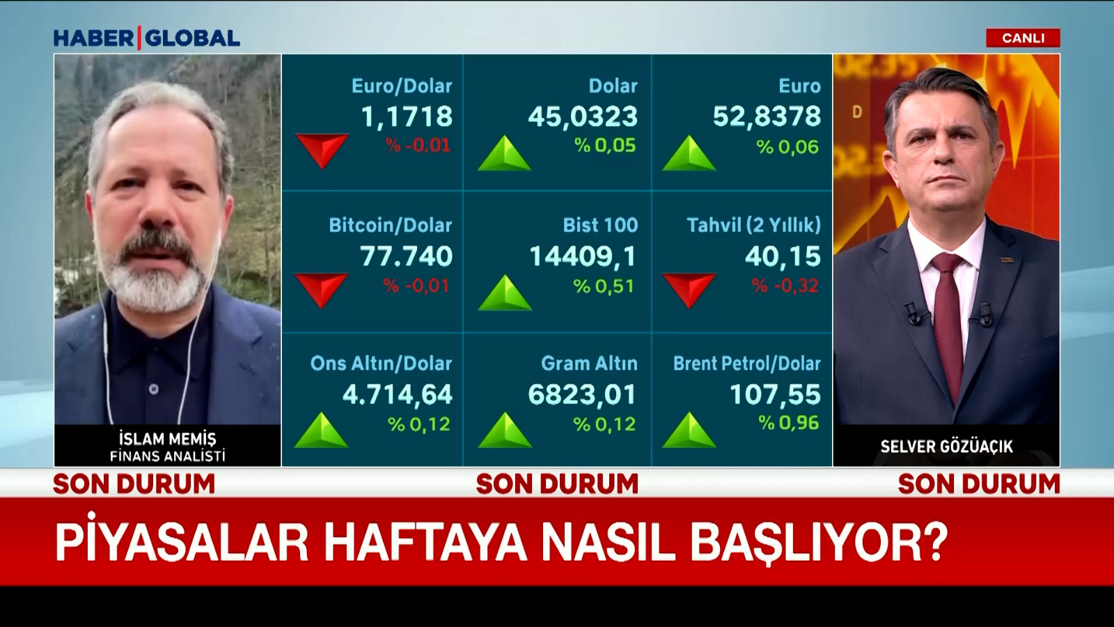 Piyasalar haftaya nasıl başladı? İslam Memiş değerlendirdi