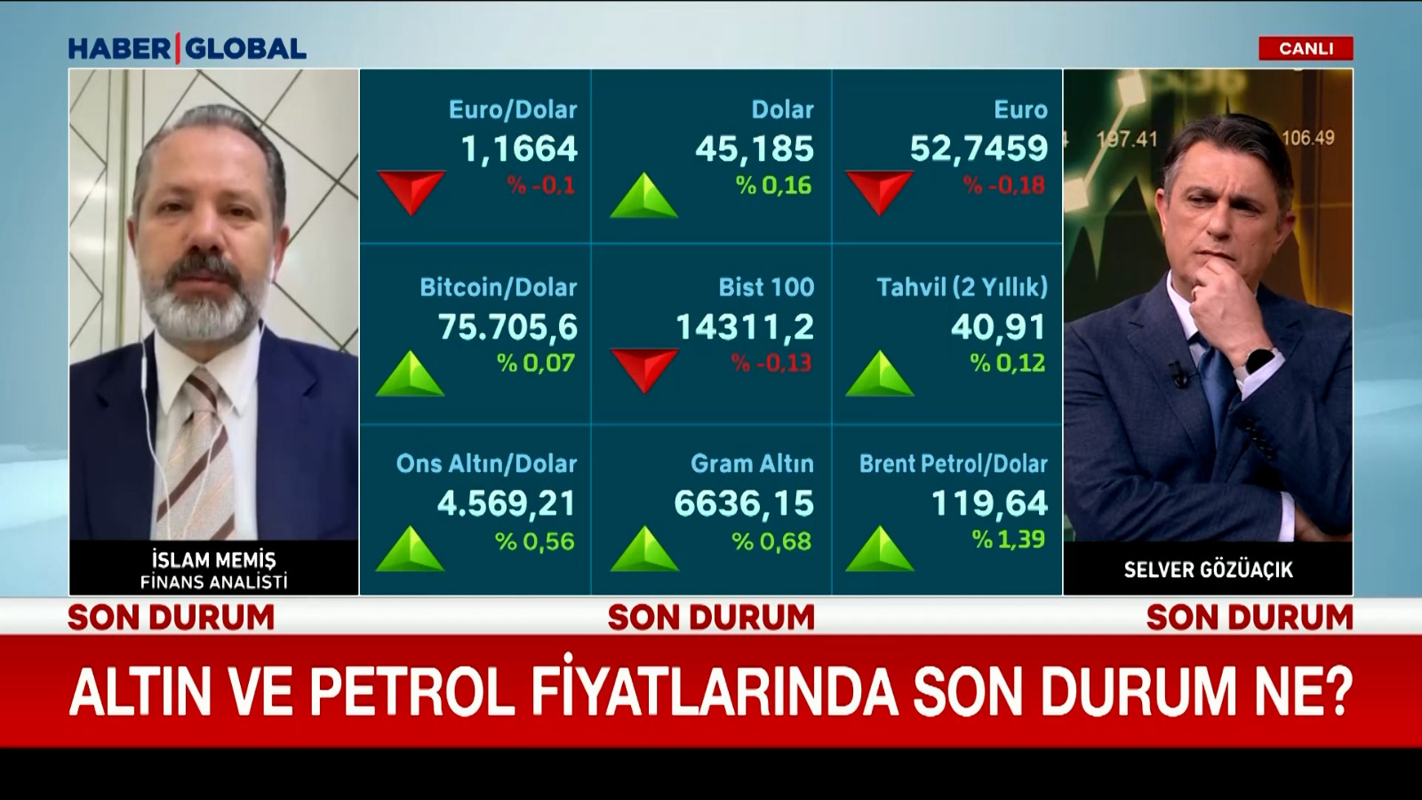 Türkiye'den altına rekor talep!