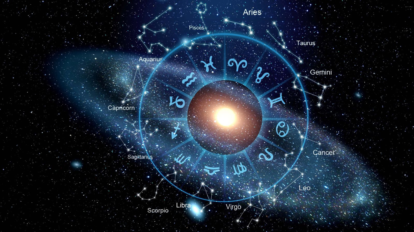 Astrolog Dinçer Güner 12 burç için anlattı: Her gün bir olay var - Resim: 2
