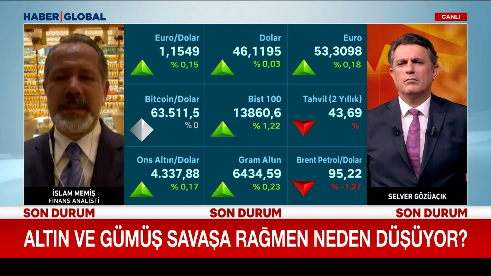Altın ve gümüş savaşa rağmen neden düşüyor? İslam Memiş açık