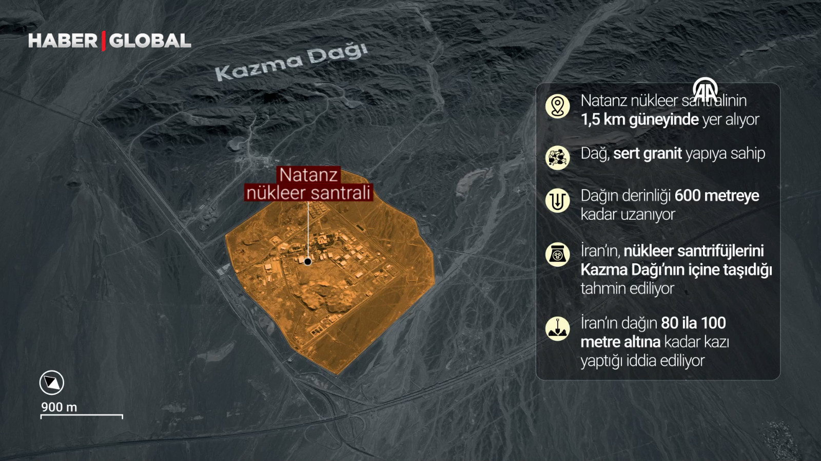 ABD'nin Yeni Hedefi: İran'daki Kazma Dağı