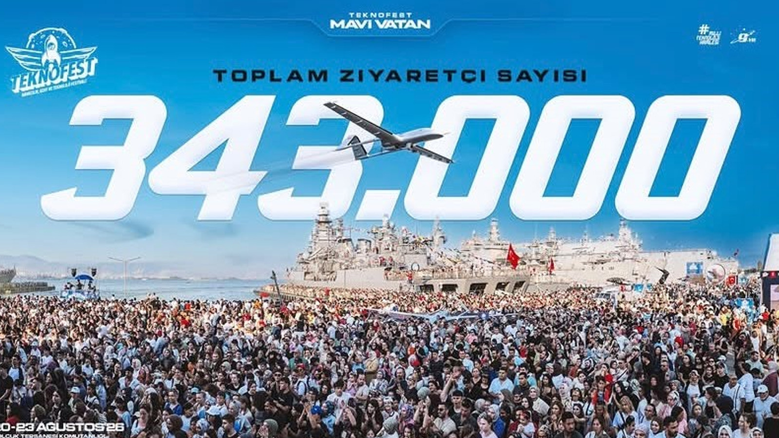 TEKNOFES Mavi Vatan’ı 343 bin kişi ziyaret etti