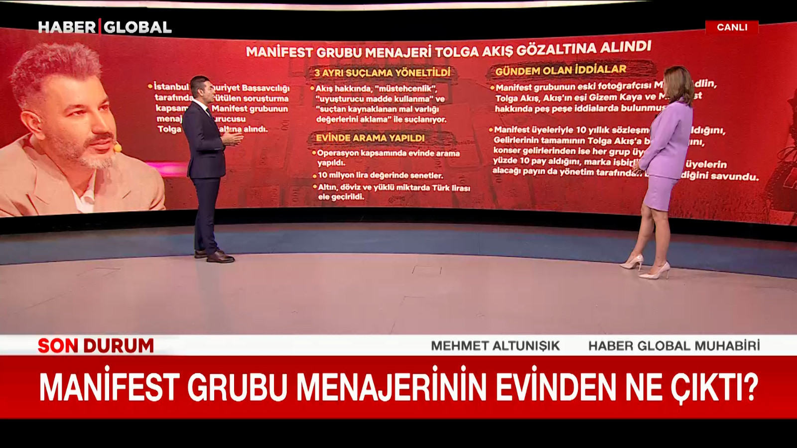 Manifest grubunun menajeri Tolga Akış neyle suçlanıyor?