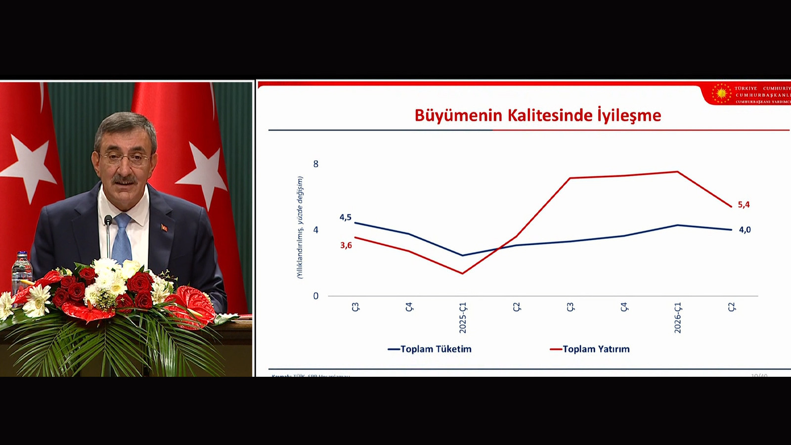 Türkiye'nin Ekonomik Geleceği İçin 3 Yıllık Plan Açıklandı