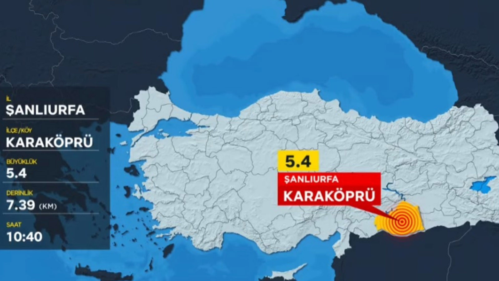 Şanlıurfa'da 5.4 büyüklüğünde deprem: Birçok ilde hissedildi