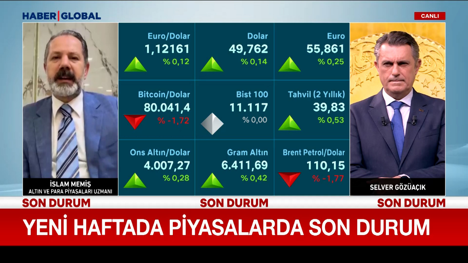 Piyasalarda gözler Fed'in faiz kararına çevrildi