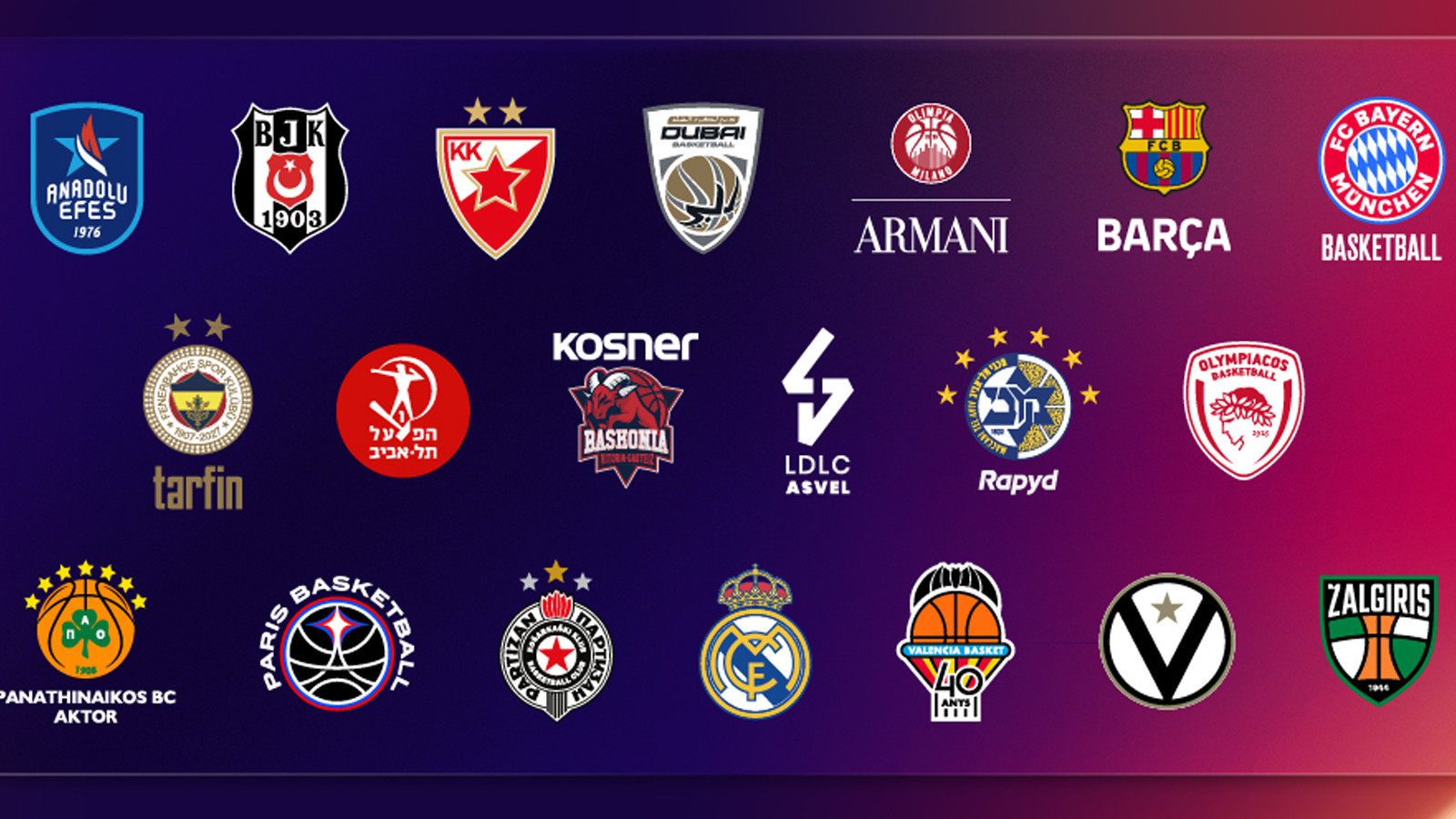 Euroleague Final Four 2027 ve 2029 yıllarında Abu Dabi'de düzenlenecek